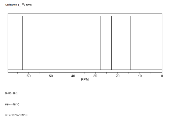 Unknown 1_13C NMR 60 50 40 30 20 10 PPM El-MS: 88.1 MP = -78 °C BP = 137 to 139 °C