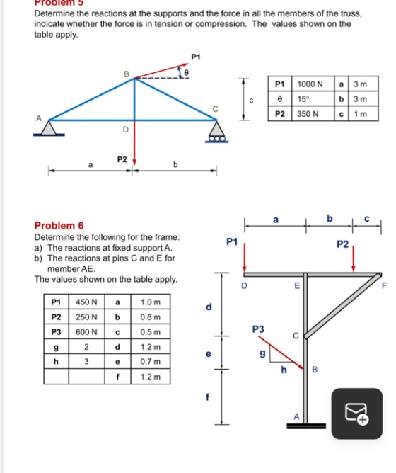 Problem 5 Determine the reactions at the supports and the force in all the members of the truss, indicate whether the force i