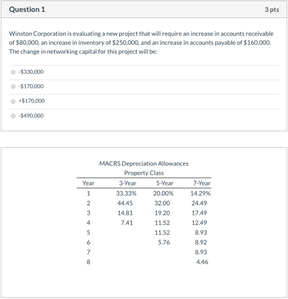 Question 1 3 pts Winston Corporation is evaluating a new project that will require an increase in accounts receivable of $80,