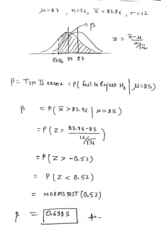 U=87 ;n=36, X = 83.96 , 0 =12 TB Z - X 83.96 85 87 B= Type II error = P( fail to R. ß = P(*>83.94 | *=85) =P (2, 83.96-85) 12