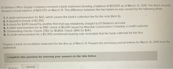 Di Stefano Office Supply Company received a bank statement showing a balance of $67,605 as of March 31, 2019. The firms reco