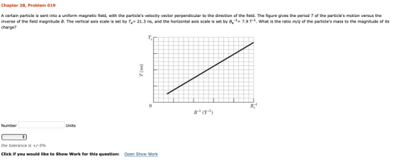 Chapter 28, Problem 019 A certain particle is sent into a uniform magnetic field, with the partidles velocity vector perpendicular to the direction of the field. The figure gives the period T of the particles motion versus the inverse of the field magnitude B. The vertical axis scale is set by Ts= 21.3 ns, and the horizontal axis scale is set by Bs 1 7.9 T 1 what is the ratio m g of the particles mass to the magnitude of its charge? T, -1 Number Units the tolerance is +/-5% Click if you would like to Show Work for this question: Open Show Work