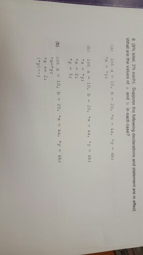 Suppose the following declarations and statement a
