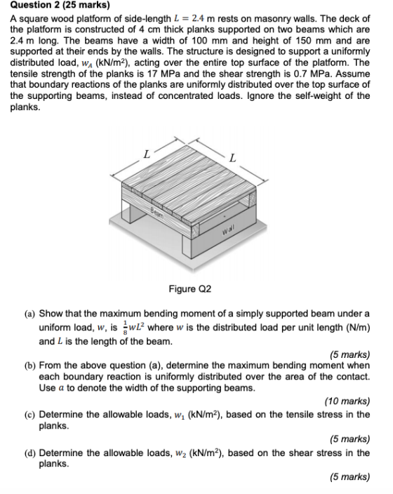 Question 2 (25 marks) A square wood platform of side-length L = 2.4 m rests on masonry walls. The deck of the platform is con