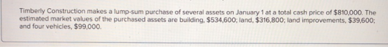 Timberly Construction makes a lump-sum purchase of several assets on January 1 at a total cash price of $810,000. The estimat