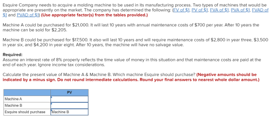 Esquire Company needs to acquire a molding machine to be used in its manufacturing process. Two types of machines that would