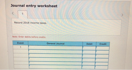 Journal entry worksheet < 1 Record 2018 income taxes. Note: Enter debits before credits. Event General Journal Debit Credit