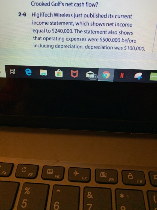 Crooked Golfs net cash flow? HighTech Wireless just published its current income statement, which shows net income equal to
