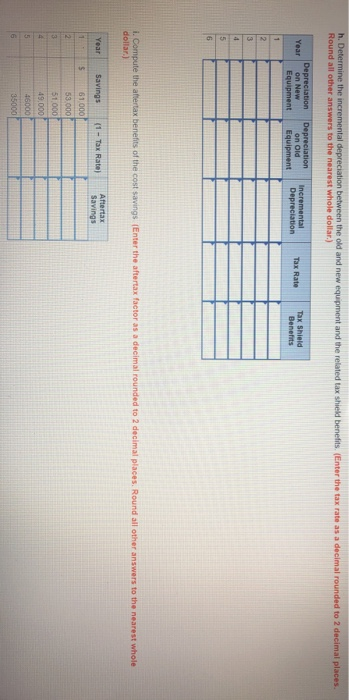 h. Determine the incremental depreciation between the old and new equipment and the related tax shield benefits. (Enter the t