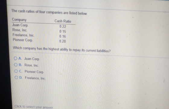 The cash ratios of four companies are listed below. Company Cash Ratio Juan Corp 0.22 Rose, Inc 0.15 Freelance, Inc 0.16 Pion