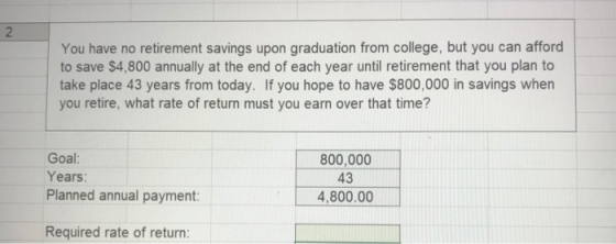 You have no retirement savings upon graduation from college, but you can afford to save $4,800 annually at the end of each ye