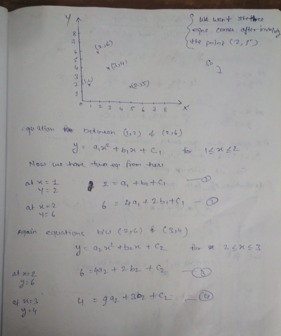 个 Ha point (2, 2. 3 4: 6