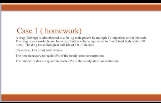 Case 1 ( homework) A drug (200 mg) is administered to a 70-kg male patient by multiple IV injections at 6-h intervals. The dr
