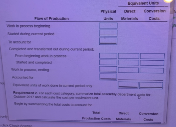 Physical Units Equivalent Units Direct Conversion Materials Costs Flow of Production Work in process beginning Started during