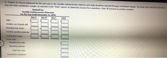 1. Prepare an income statement for the past year in the variable costing format. Duta for each style should be reported throu