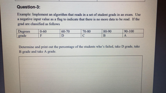 Question-3: Example: Implement an algorithm that reads in a set of student grads in an exam. Use a negative input value as a