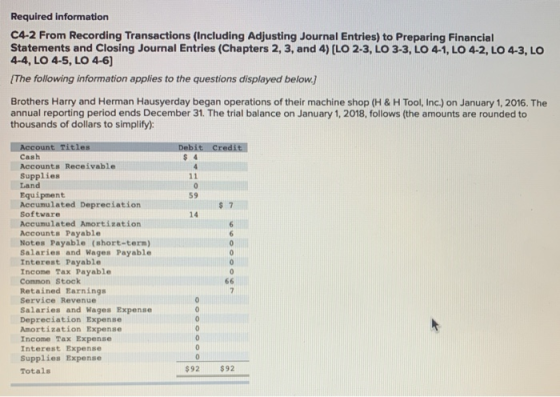 Required information C4-2 From Recording Transactions (Including Adjusting Journal Entries) to Preparing Financial Statements
