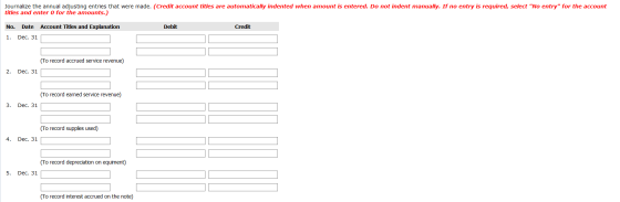 Journalize the annual adjusting entries that were made. (Credit account titles are automatically indented when amount is ente