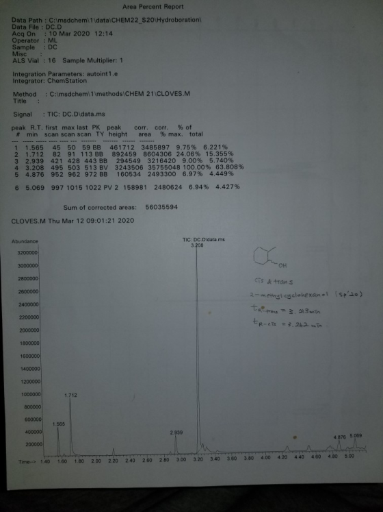 Area Percent Report Data Path: C:\msdchem\1\data\CHEM22_S20\Hydroboration Data File : DC.D Acq On : 10 Mar 2020 12:14 Operato