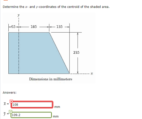 Determine the x- and y-coordinates of the centroid of the shaded area. |-65 185 — 135 -L ----.x Dimensions in millimeters Ans