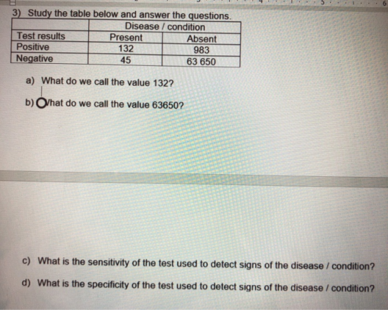 3) Study the table below and answer the questions Disease / condition Test results Present Absent Positive 132 983 Negative 4