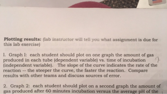 Plotting results: (lab instructor will tell you wh