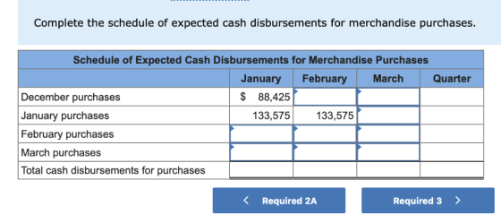 Complete the schedule of expected cash disbursements for merchandise purchases. Schedule of Expected Cash Disbursements for M