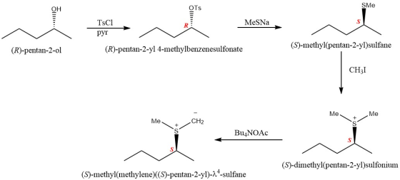 SMe 111 Tsci MeSNa pyr (R)-pentan-2-ol (R)-pentan-2-yl 4-methylbenzenesulfonate (S)-methyl(pentan-2-yl)sulfane CH31 Me +Me Me