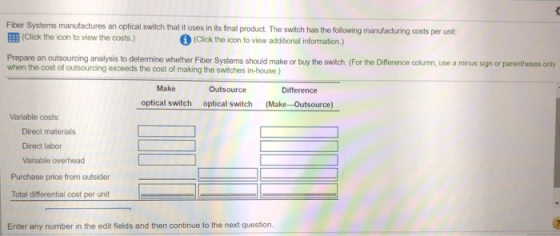 Fiber Systems manufactures an optical switch that it uses in its final product. The switch has the following manufacturing costs per unit EE(Click the ioon to view the costs.) (Click the icon to view additional information.) Prepare an outsourcing analysis to determine whether Fiber Systems shouid make or buy the switch. (For the Difference column, use a minus sign or parentheses only when the cost of outsourcing exceeds the cost of making the switches in-house.) Make Outsource Difference optical switch optical switch (Make- Outsource Variable costs: Direct materials Direct labor Variable overhead Purchase price from outsider Total differential cost per unit Enter any number in the edit fields and then continue to the next question.