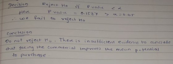 Decision Here we Reject Ho if P valve P value = 0.1587 fail to reject Ho ca 2=0.05 > conclusion Do not reject Ho. There is in