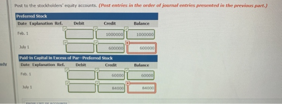 Post to the stockholders equity accounts. (Post entries in the order of journal entries presented in the previous part.) Pre