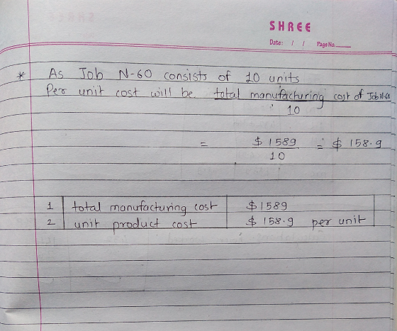 SHREE Date: I I Page No. As Tob N-60 consist of 10 units pes unit cost toill be tatel manufachurina cot d Tbld 10 J も1583 --4-158-9 | 1-1 total manufacturing cos 2 unit product cost $1589 153.9 ber unib