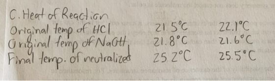 C. Heat of Reaction Original temp of HCl Onginal terms of No Oth, Final temp. of neutralized 21.5°C 21.8°C 25.2°C 22.1°C 21.6