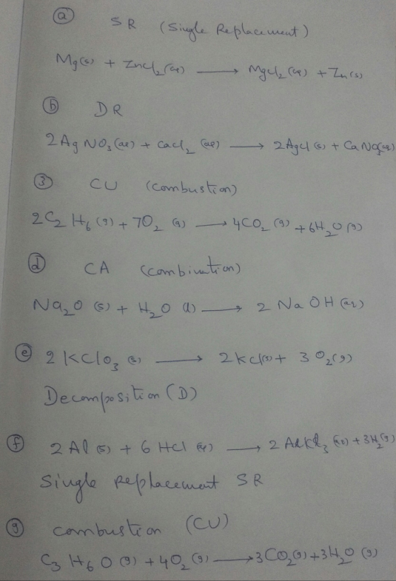 SR (Sle Replhceut) DR 2 Ag No, Ca)+ Cact, ae) 2Ayl +Ca Nae) CU (Combustan) 22 He()+70, + CA Cambiutran) 2 Na OH Naz0 6)+ o >
