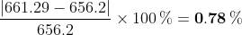 661.29 656.2| 100%=0.78% 656.2