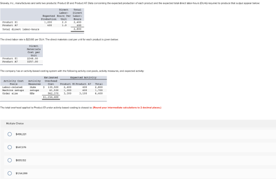 Snavely, Inc., manufactures and sells two products: Product E1 and Product A7. Data concerning the expected production of eac