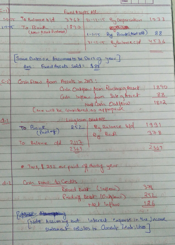 Date ised Asses Al ecishan 1033 89 Neuo Asset Pundwoses 115 8lote.cld 45 36 AnsExed Assets Seld 22 be considered:as arpyepmak