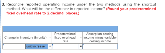 3. Reconcile reported operating income under the two methods using the shortcut method. What will be the difference in report