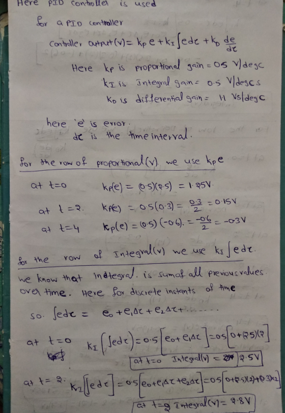Here pid con-tho lex is used r a PIo cen-roller Here kr is propor tonel ain -05 Vdesc Ko is dileventiel sain- Vsldeg C heve e