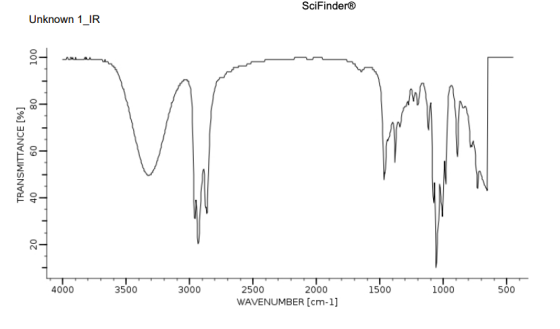SciFinder® Unknown 1_IR 100 08 TRANSMITTANCE [%] 40 M 09 20 4000 3500 3000 1500 1000 500 2500 2000 WAVENUMBER (cm-1]