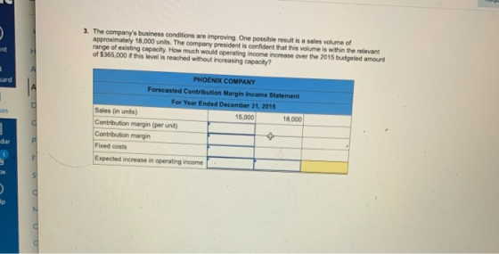 3. The companys business conditions are improving. One possible result is a sales volume of approximately 18,000 units. The