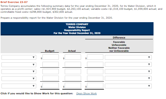 Brief Exercise 23-07 Torres Company accumulates the following summary data for the year ending December 31, 2020, for its Wat