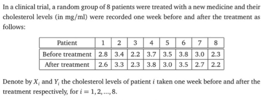 In a clinical trial, a random group of 8 patients were treated with a new medicine and their cholesterol levels (in mg/ml) we
