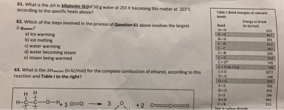 61. what is the H in kilokulesiMof so g water at 253 K becoming this matter at 253°C according to the specific heats above? T