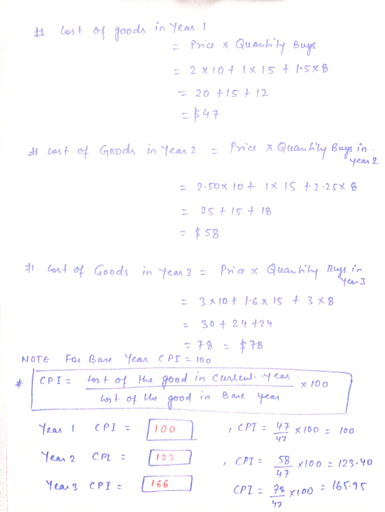 # lost of goods in Year I = Price x Quantity Buys = 2 X10 + 1x15 + 115X8 = 20 +15+12 = $47 # cost of Goods in year 2 = Price