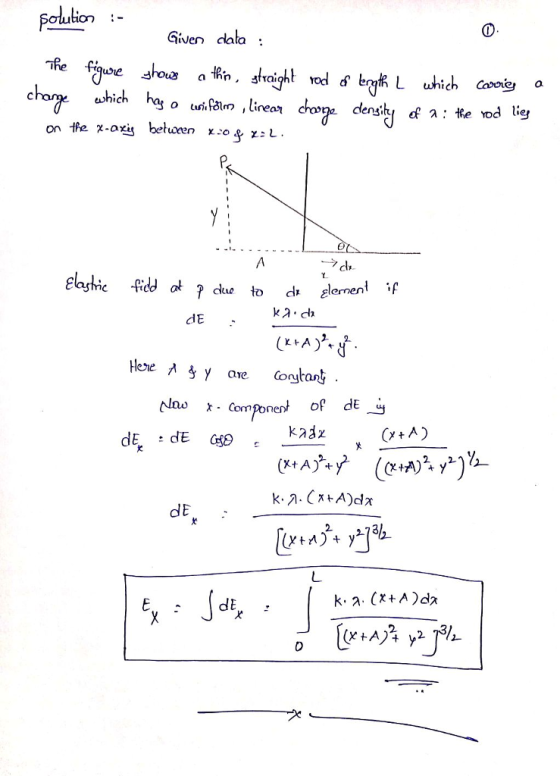Given dala . Lo fo lernen dE Noo x- Component of dE u dE (XtAy