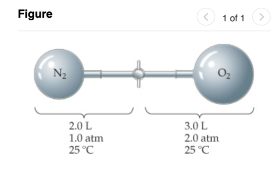 Figure (< 1 of 1 > 2.0 L 1.0 atm 25 °C 3.0L 2.0 atm 25 °C