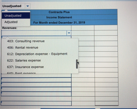 Unadjusted Contracts Plus Unadjusted Adjusted Income Statement For Month ended December 31, 2019 Revenues: 403: Consulting re