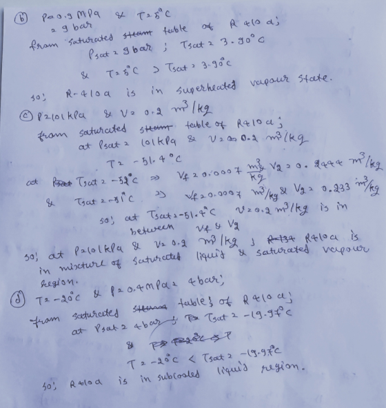 A 4(0 dS navn .fatu允ccted州ermt fouble 久 se.tuh ccte4 liquit satuszexed ve4 ơ un egion 彡吒pelo ce; 앉 2-(9.9