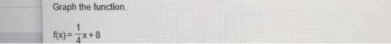 Graph the function. t(x)=ax+8